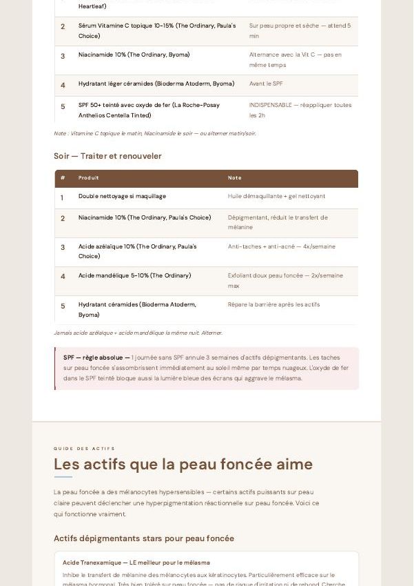 Taches & Hyperpigmentation — extrait 3 du guide