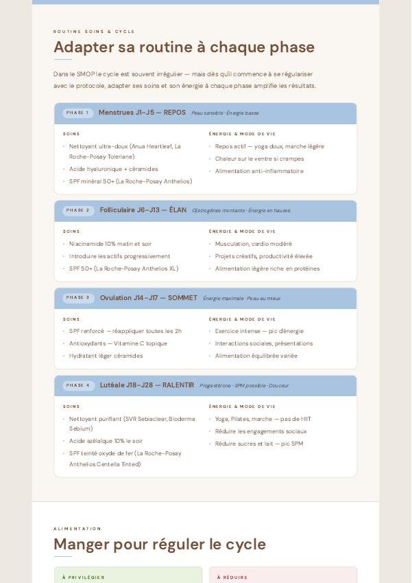 SOPK / SMOP Équilibre — extrait 3 du guide