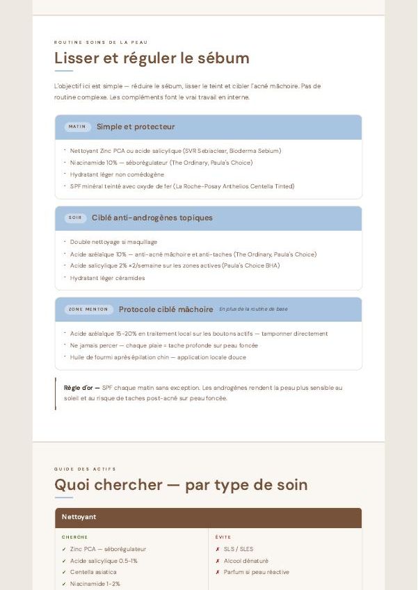 Hyperandrogénie — extrait 3 du guide